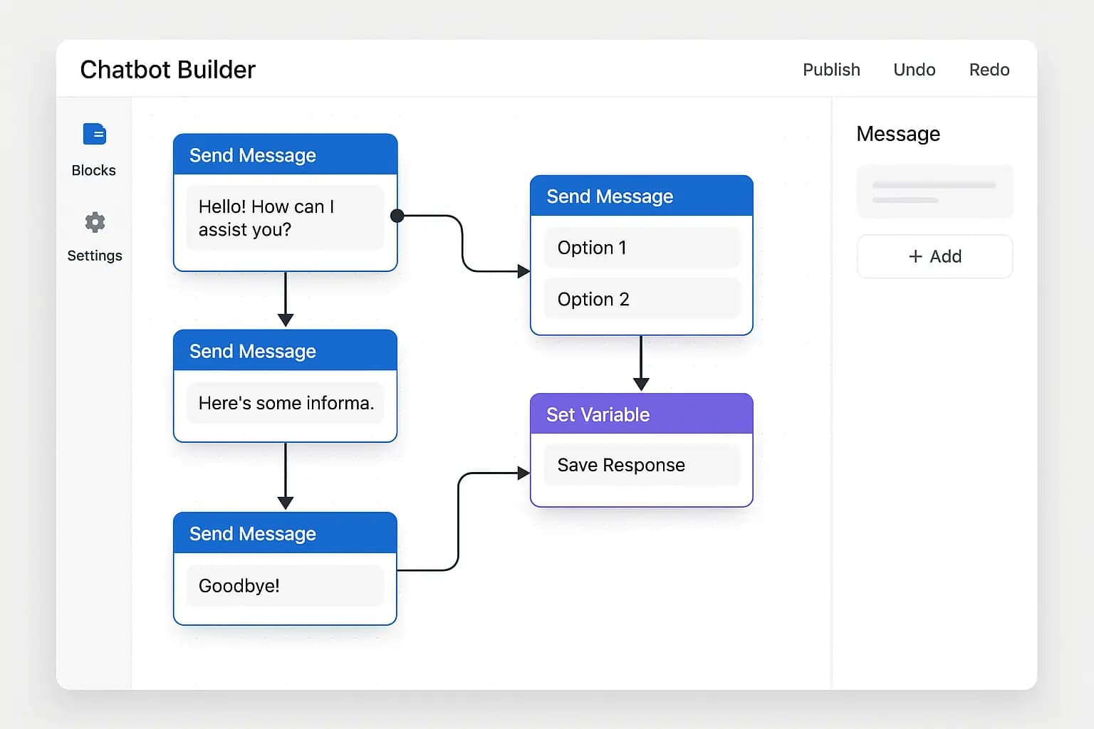 Чат-боты в мессенджерах: как отвечать клиентам 24/7