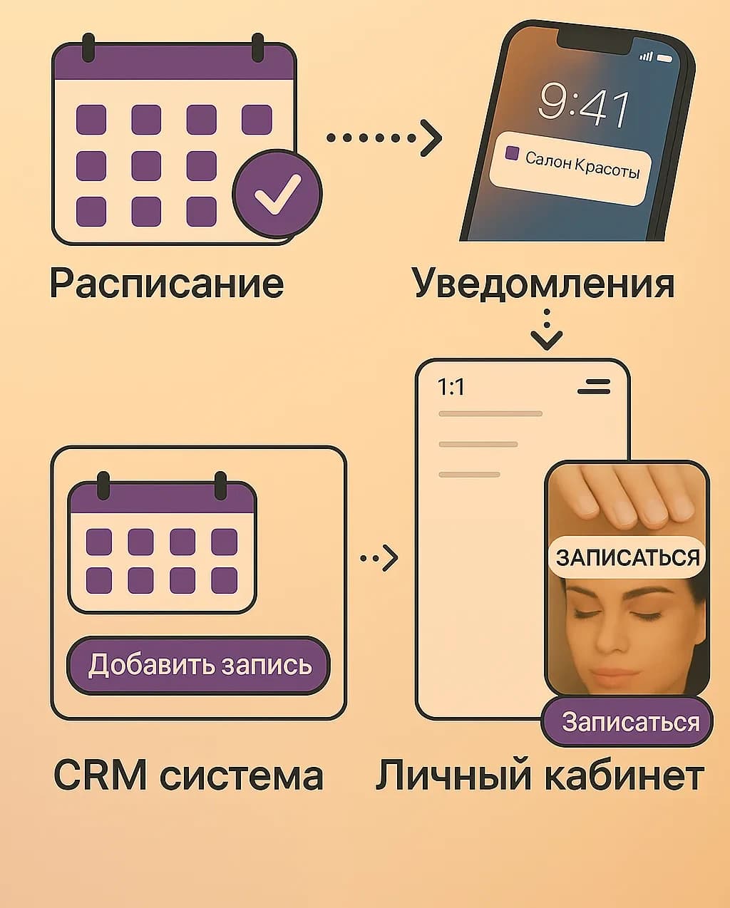 Скриншот решения